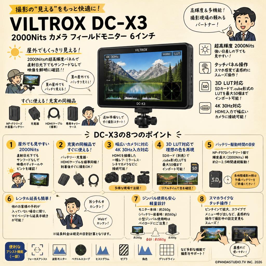 Viltrox DC-X3  2000Nits カメラ フィールドモニター 6インチ FAQ（よくある質問と答え）