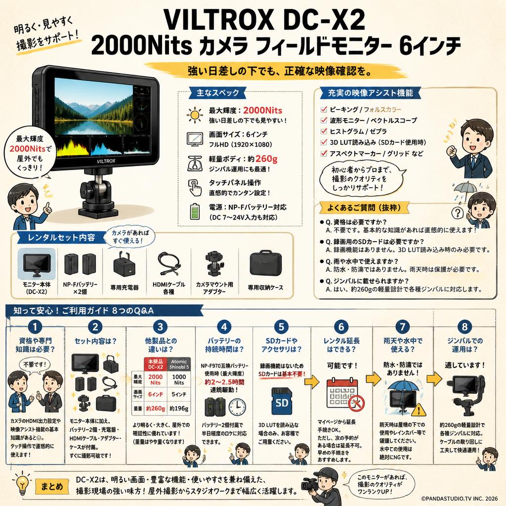 Viltrox DC-X2 2000Nits カメラ フィールドモニター 6インチ FAQ（よくある質問と答え）
