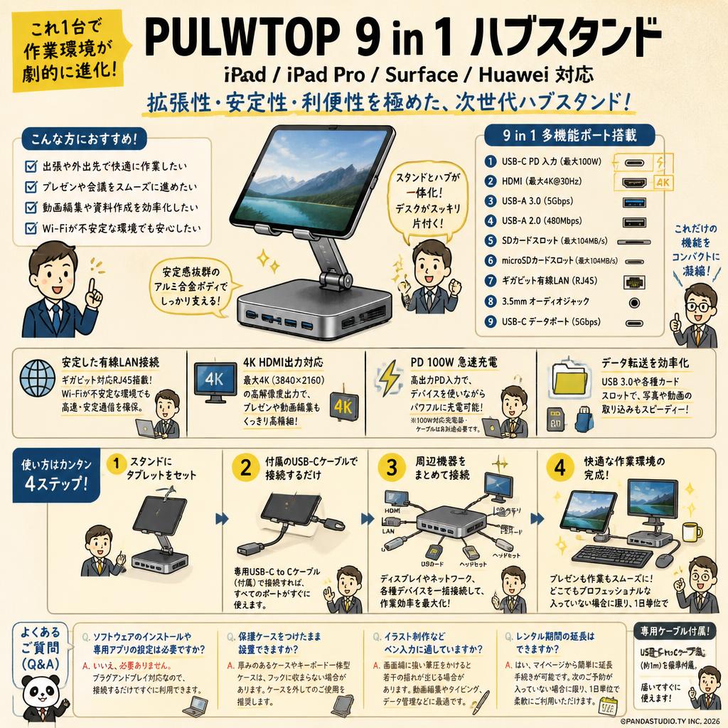 PULWTOP 9 in 1 iPad ハブスタンド IPad/IPad Pro/Surface/Huawei FAQ（よくある質問と答え）