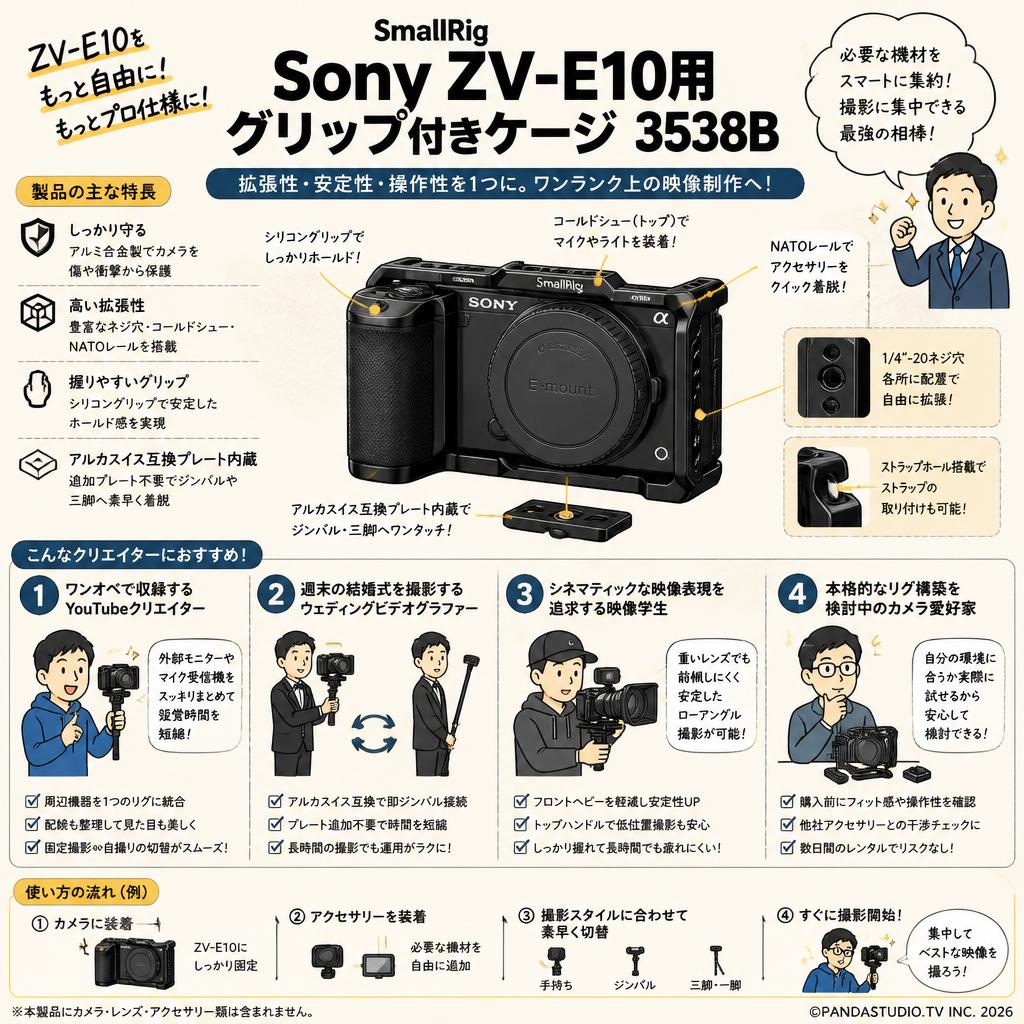 SmallRig Sony ZV-E10用グリップ付きケージ 3538B おもな対象のお客様