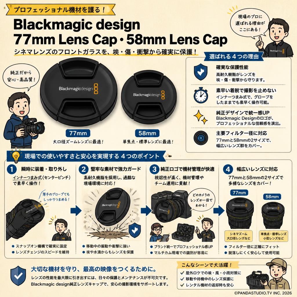 Blackmagic design 77mm Lens Cap 58mm Lens Cap 概要
