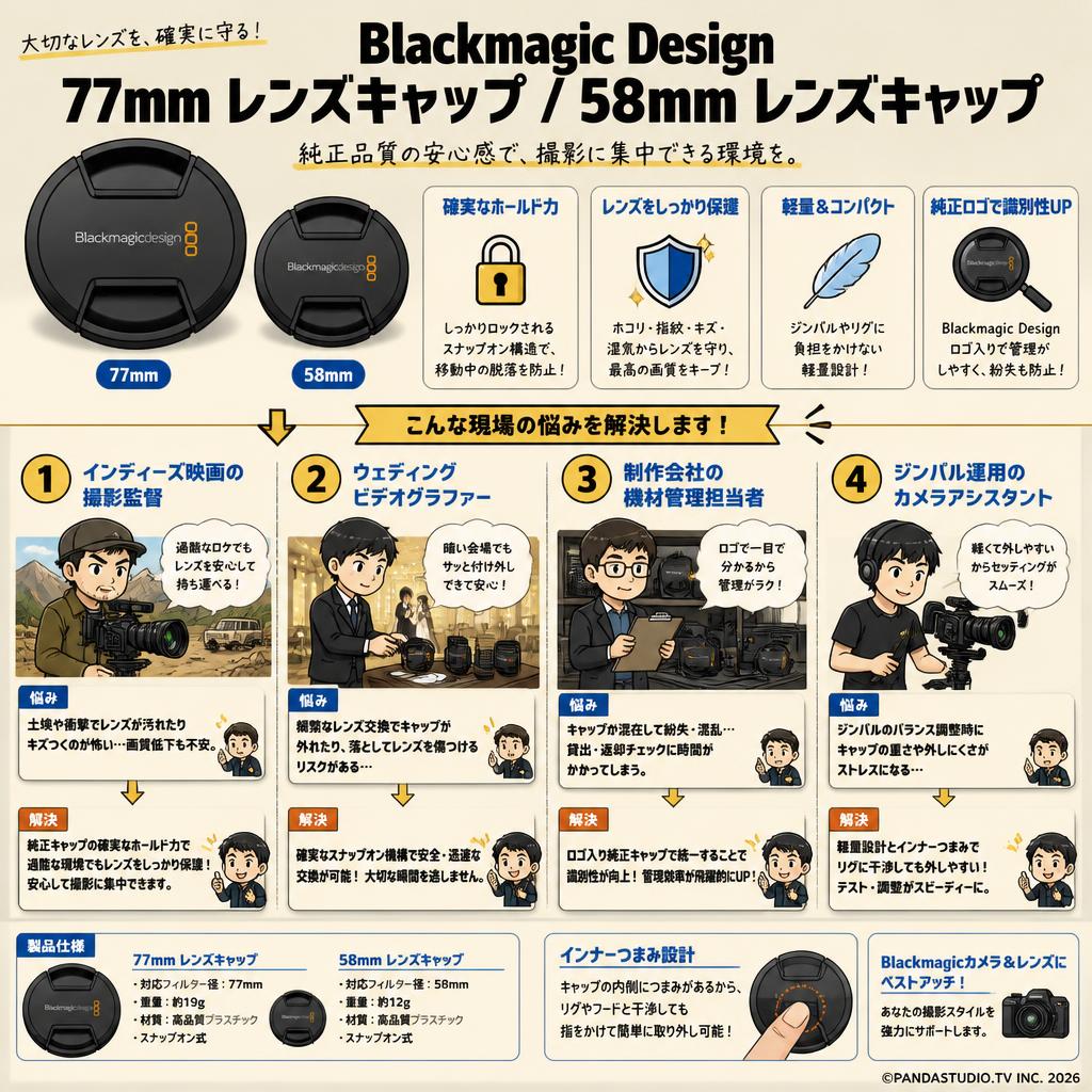 Blackmagic design 77mm Lens Cap 58mm Lens Cap おもな対象のお客様