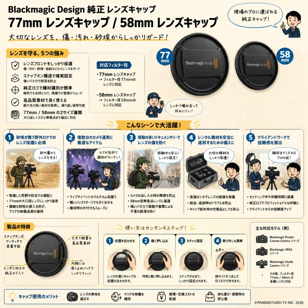 Blackmagic design 77mm Lens Cap 58mm Lens Cap 用途