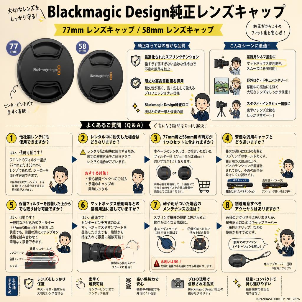Blackmagic design 77mm Lens Cap 58mm Lens Cap FAQ（よくある質問と答え）