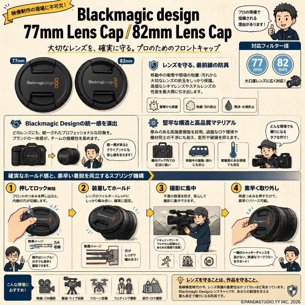 Blackmagic design 77mm Lens Cap 82mm Lens Cap 概要