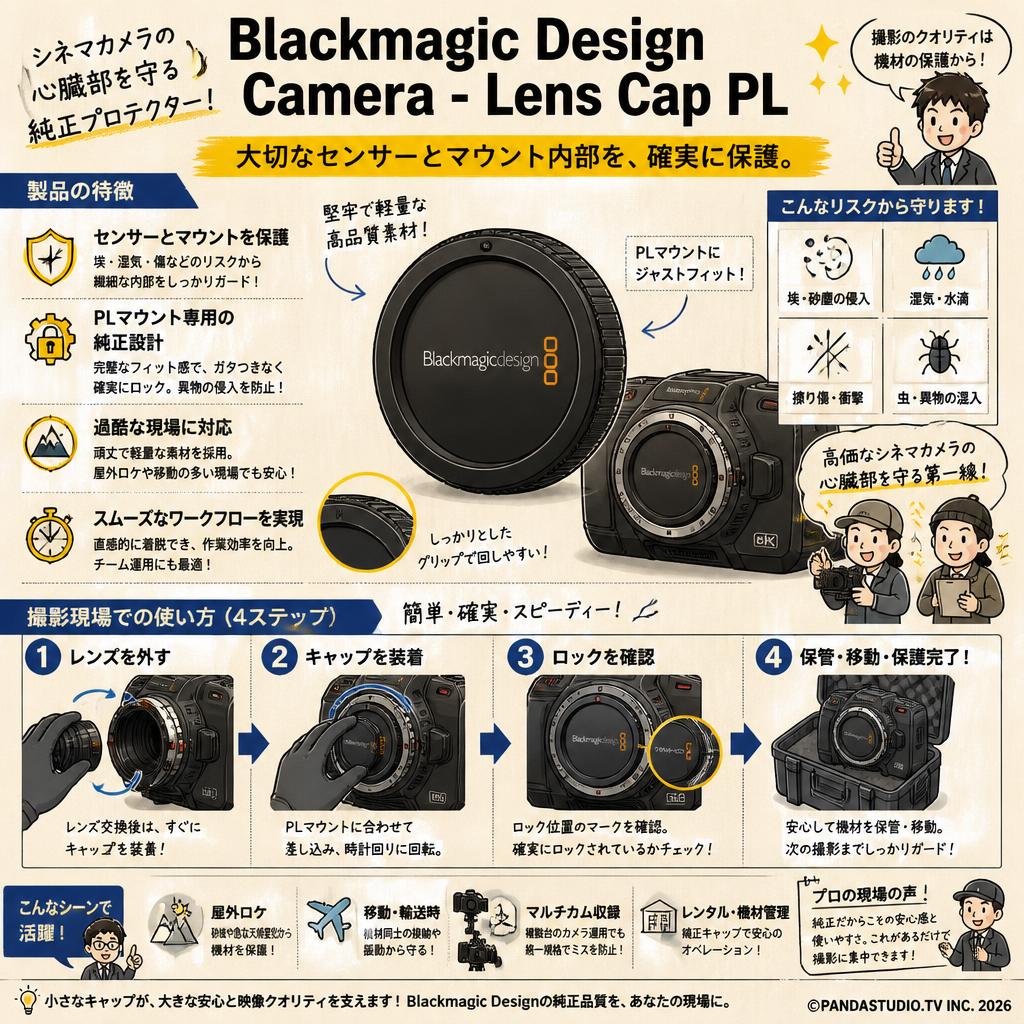 Blackmagic design Camera - Lens Cap PL 概要