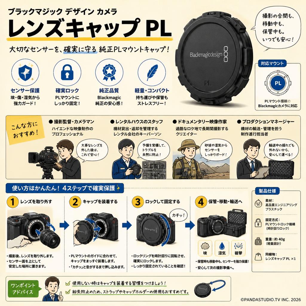 Blackmagic design Camera - Lens Cap PL おもな対象のお客様