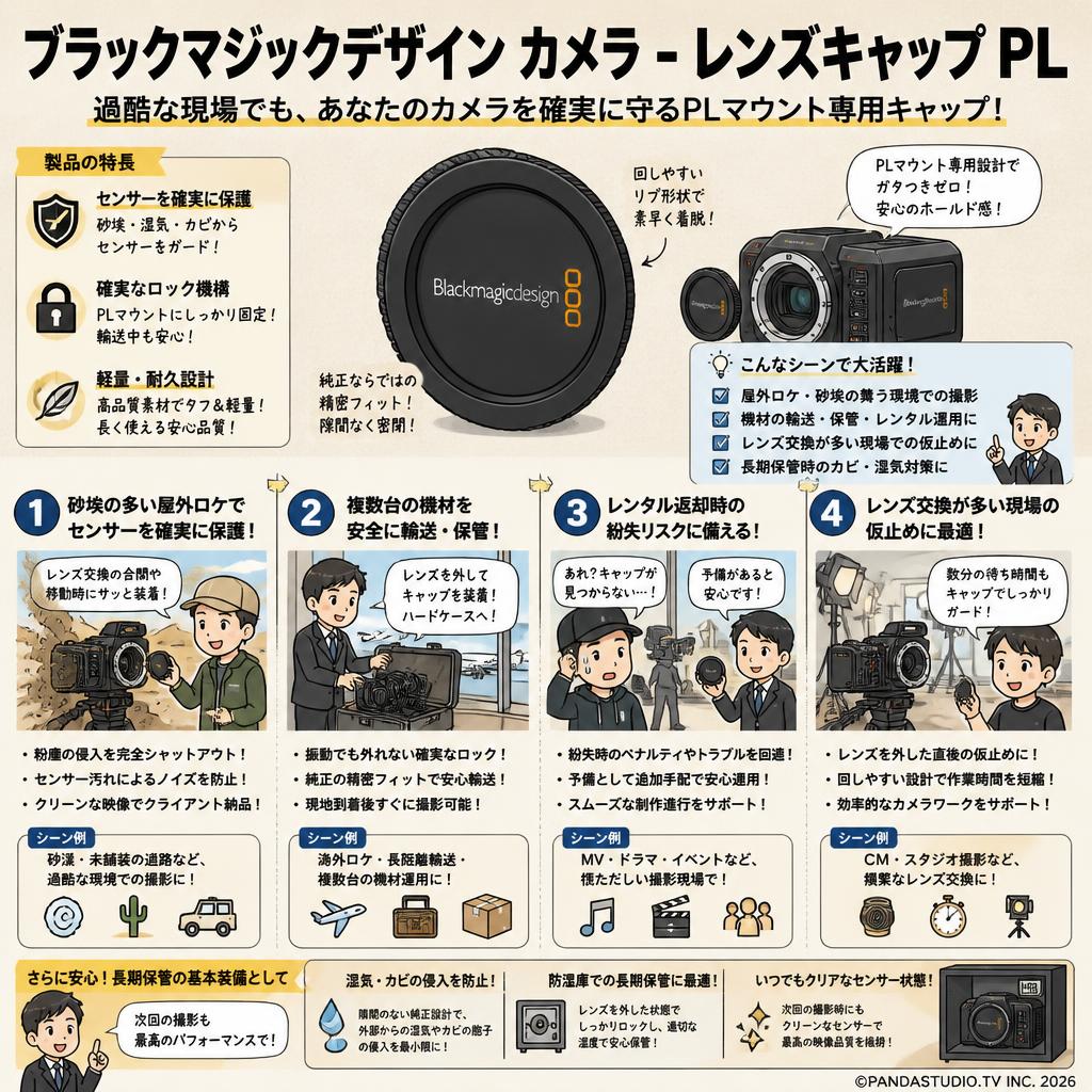 Blackmagic design Camera - Lens Cap PL 用途