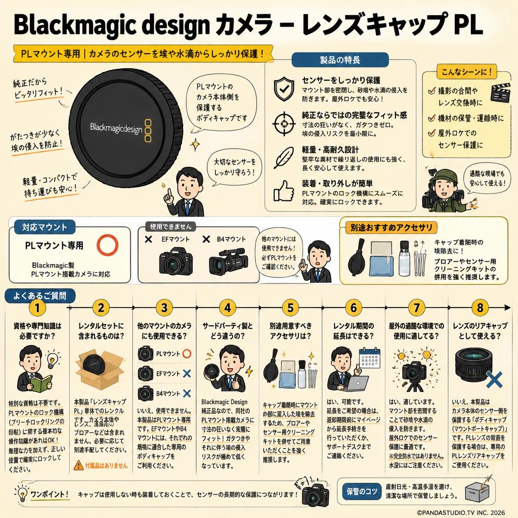Blackmagic design Camera - Lens Cap PL FAQ（よくある質問と答え）
