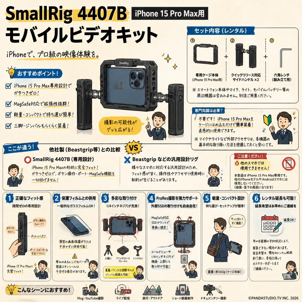 SmallRig iPhone 15 Pro Max用モバイルビデオキット 4407B FAQ（よくある質問と答え）