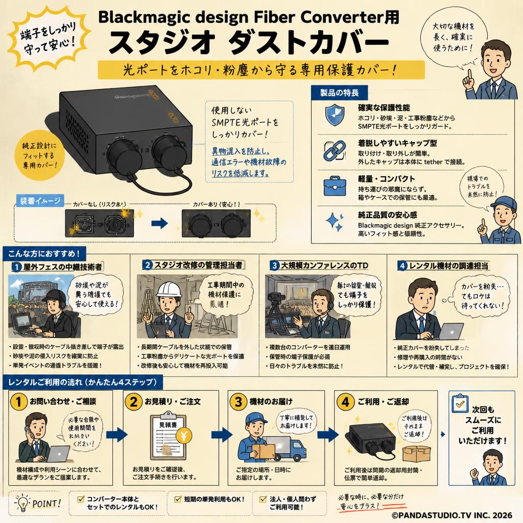 Blackmagic design Fiber Converter - Studio Dust Cover おもな対象のお客様