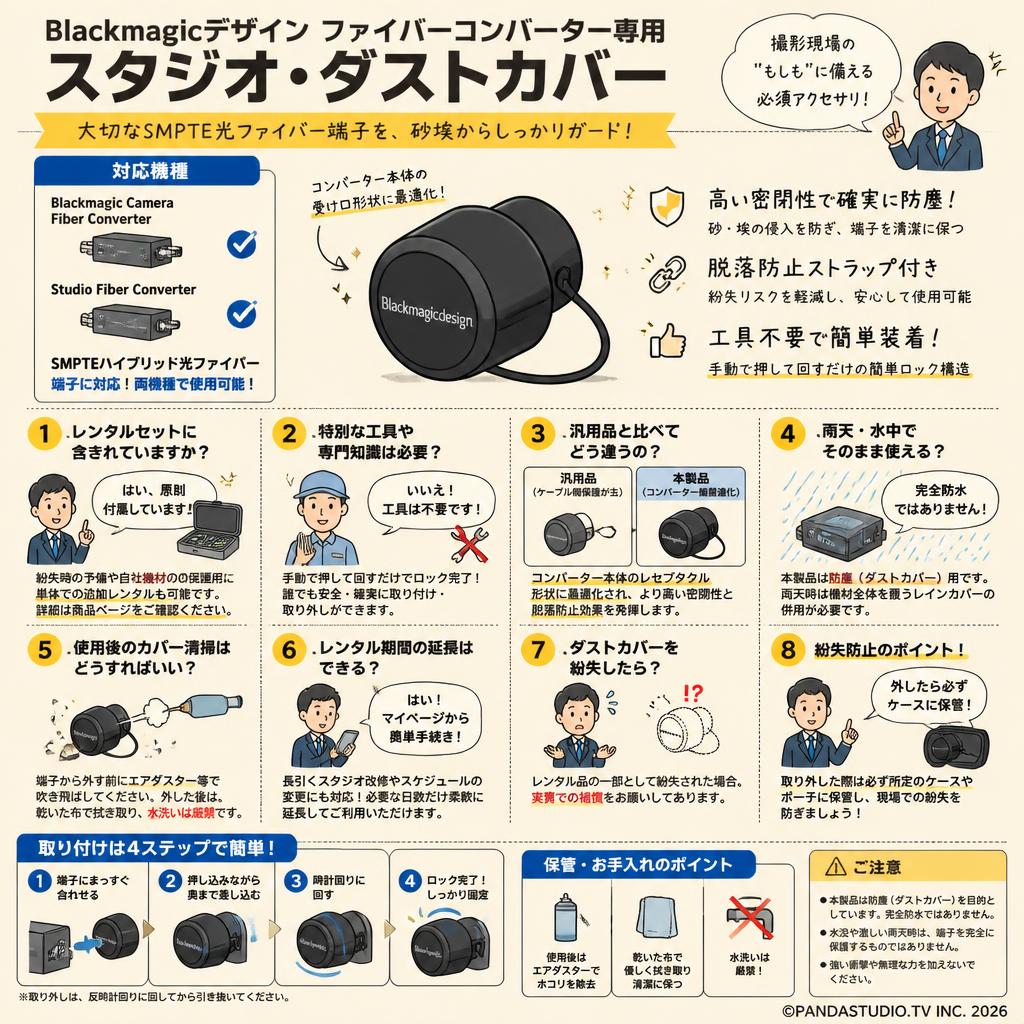 Blackmagic design Fiber Converter - Studio Dust Cover FAQ（よくある質問と答え）
