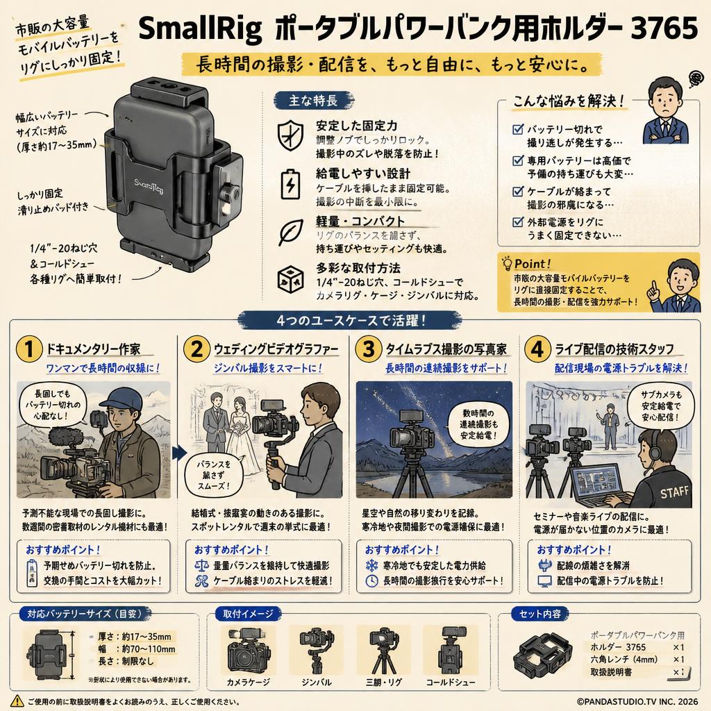 SmallRig ポータブルパワーバンク用ホルダー 3765 おもな対象のお客様