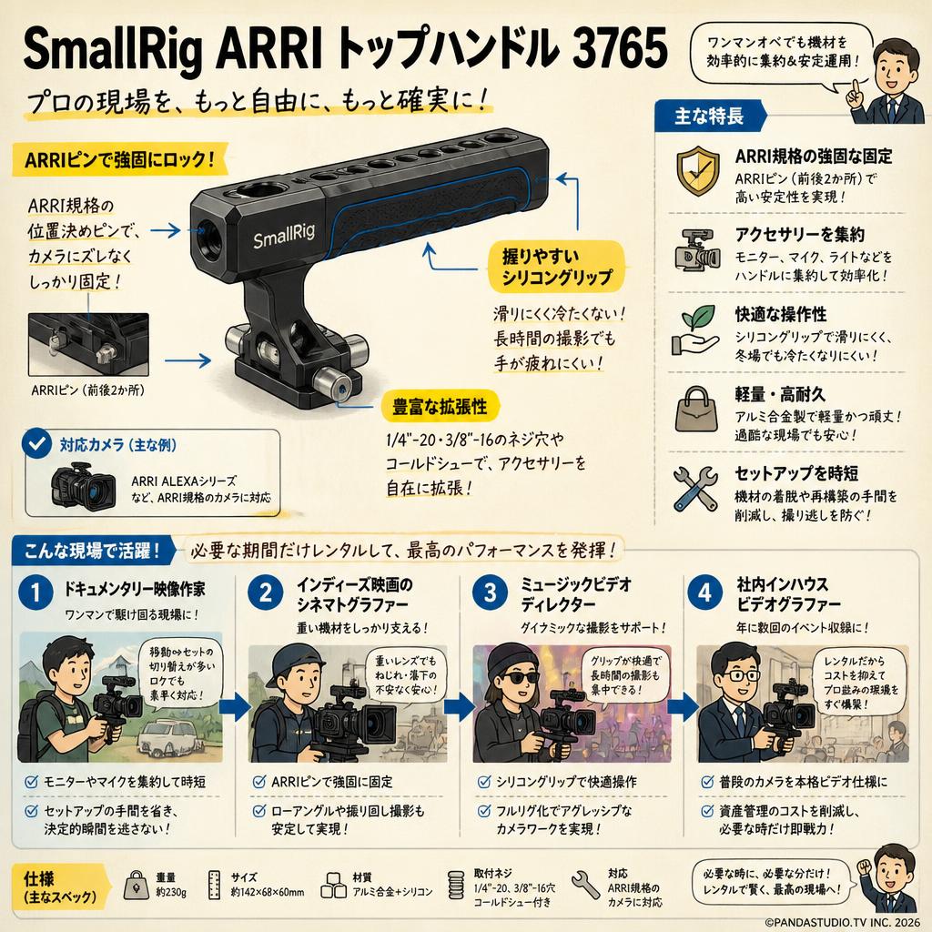 SmallRig ARRI トップハンドル 3765 おもな対象のお客様