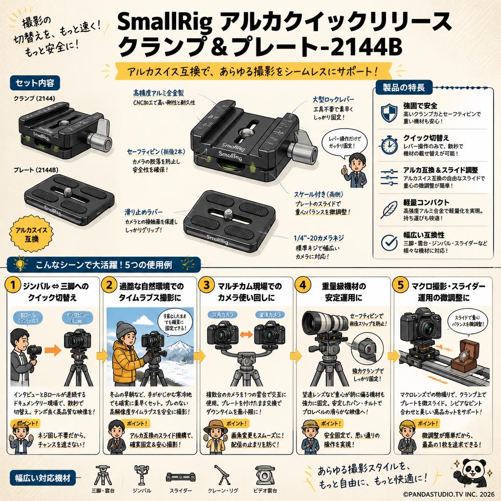 SmallRig アルカクイックリリースクランプ＆プレート-2144B 用途