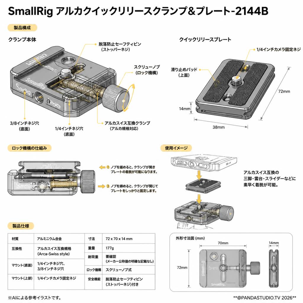 SmallRig アルカクイックリリースクランプ＆プレート-2144B スペック