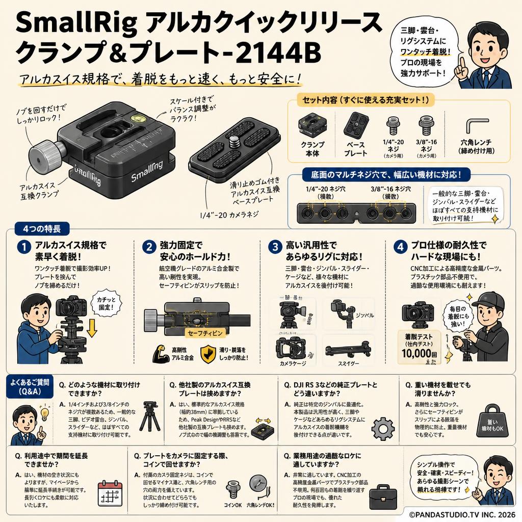 SmallRig アルカクイックリリースクランプ＆プレート-2144B FAQ（よくある質問と答え）