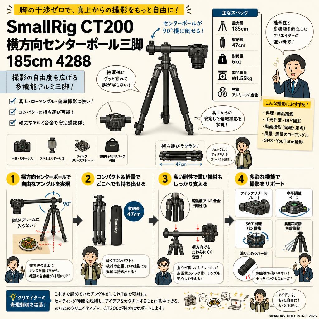 SmallRig CT200 横方向センターポール三脚 185cm 4288 概要