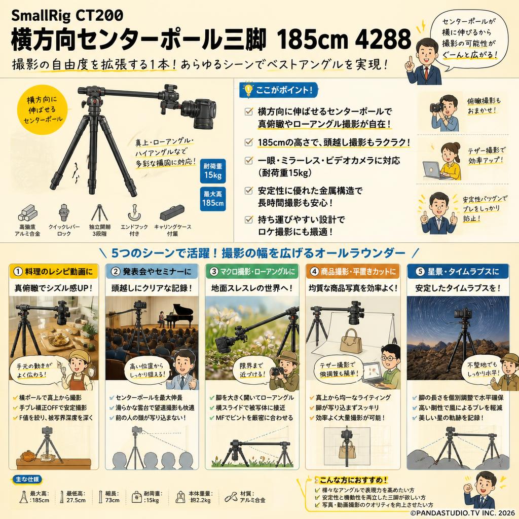 SmallRig CT200 横方向センターポール三脚 185cm 4288 用途