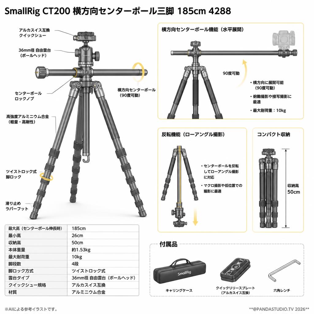 SmallRig CT200 横方向センターポール三脚 185cm 4288 スペック