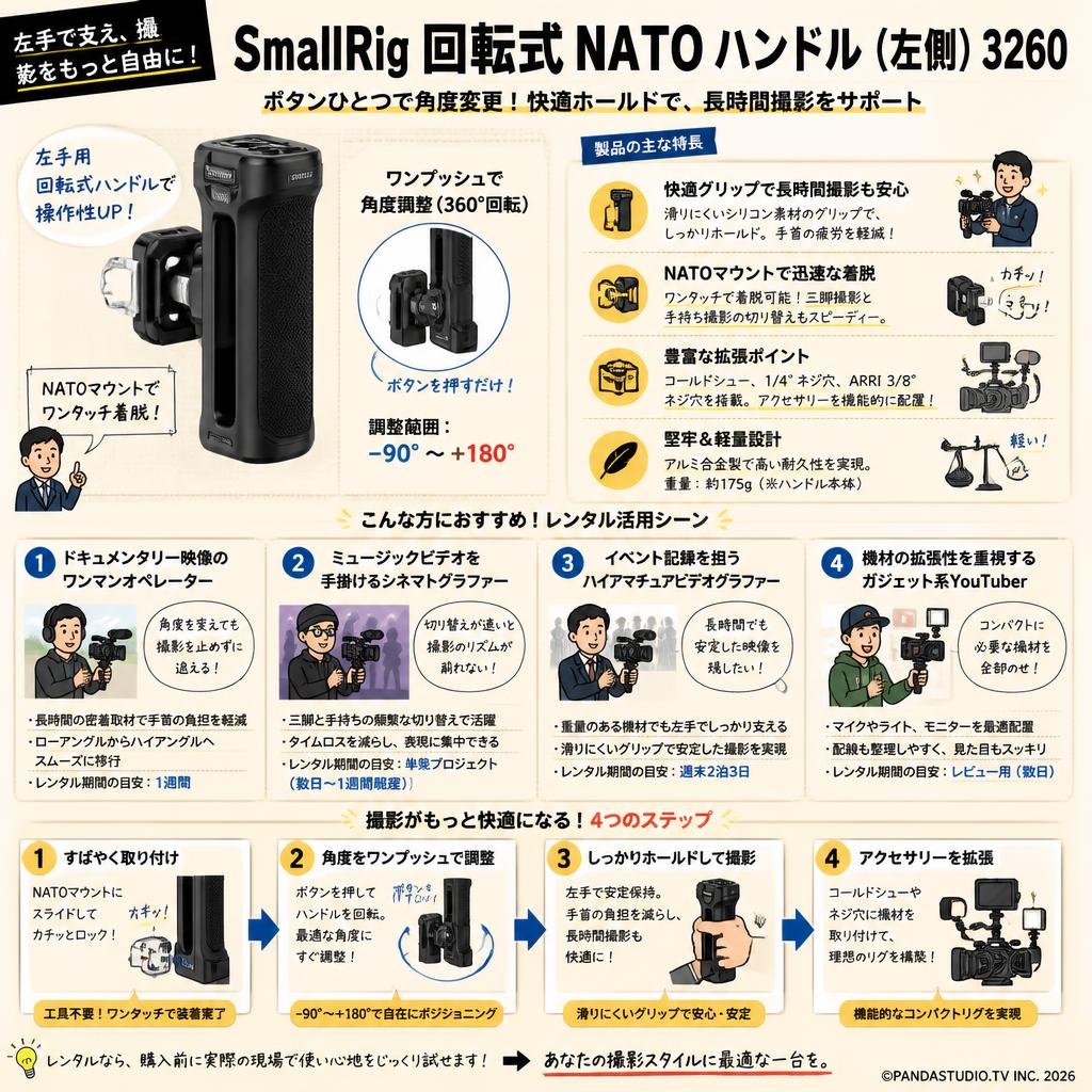 SmallRig 回転式 NATO ハンドル (左側) 3260 おもな対象のお客様