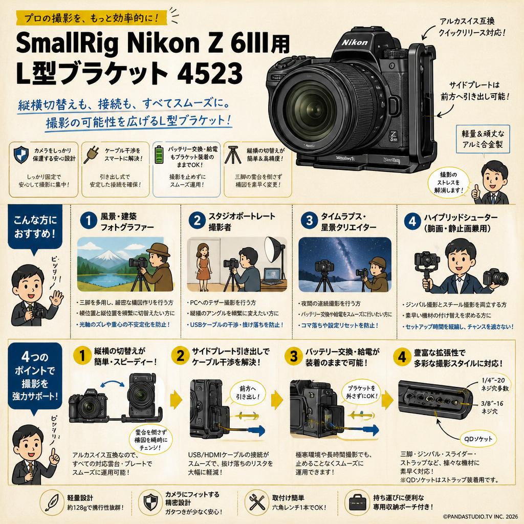 SmallRig Nikon Z 6III用L型ブラケット 4523 おもな対象のお客様