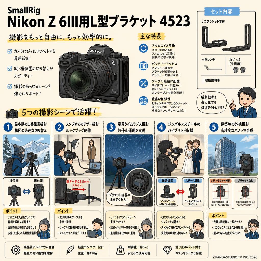 SmallRig Nikon Z 6III用L型ブラケット 4523 用途