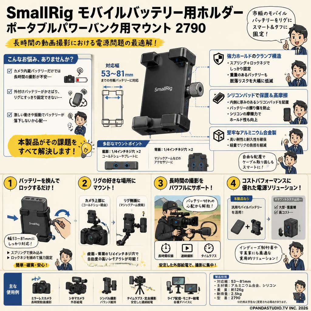 SmallRig モバイルバッテリー用ホルダー ポータブルパワーバンク用マウント 2790 概要