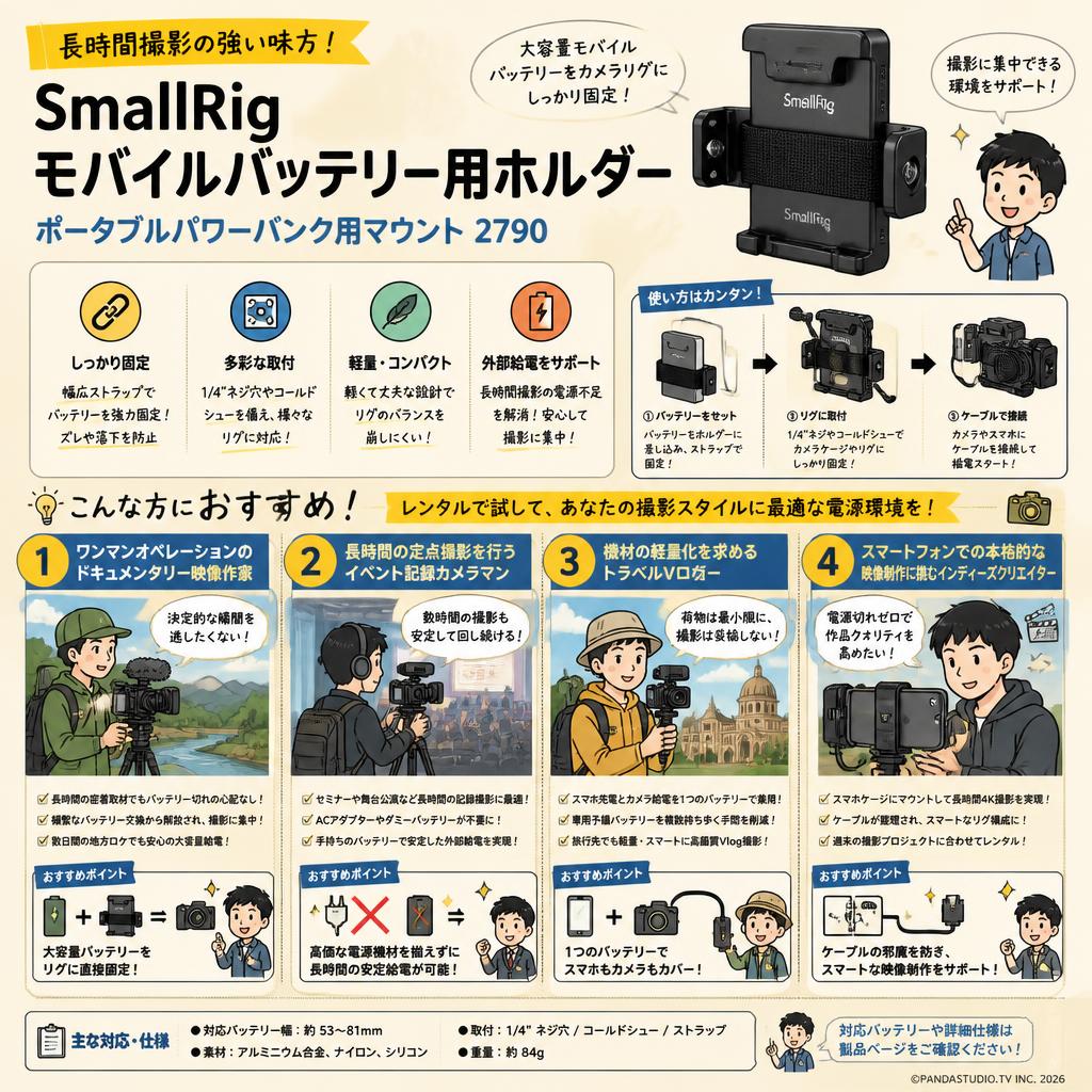 SmallRig モバイルバッテリー用ホルダー ポータブルパワーバンク用マウント 2790 おもな対象のお客様