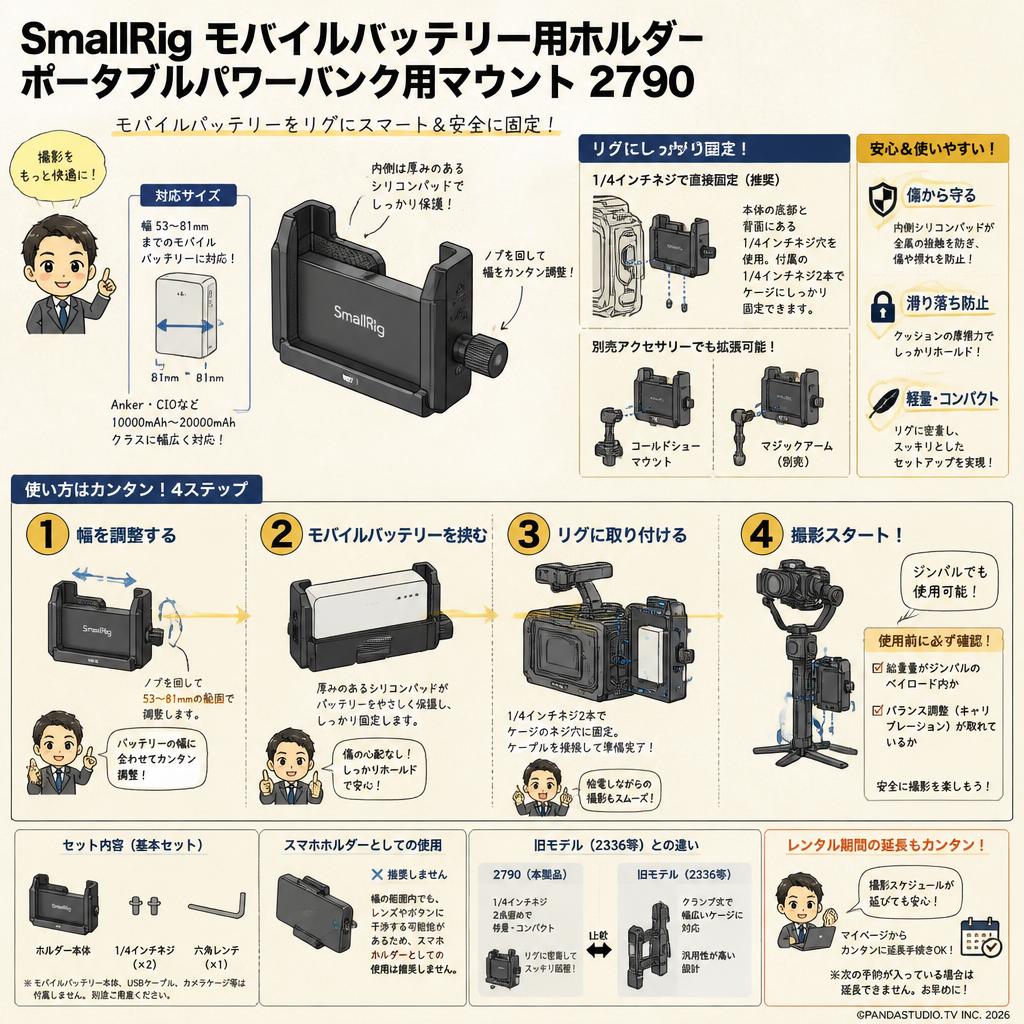 SmallRig モバイルバッテリー用ホルダー ポータブルパワーバンク用マウント 2790 FAQ（よくある質問と答え）