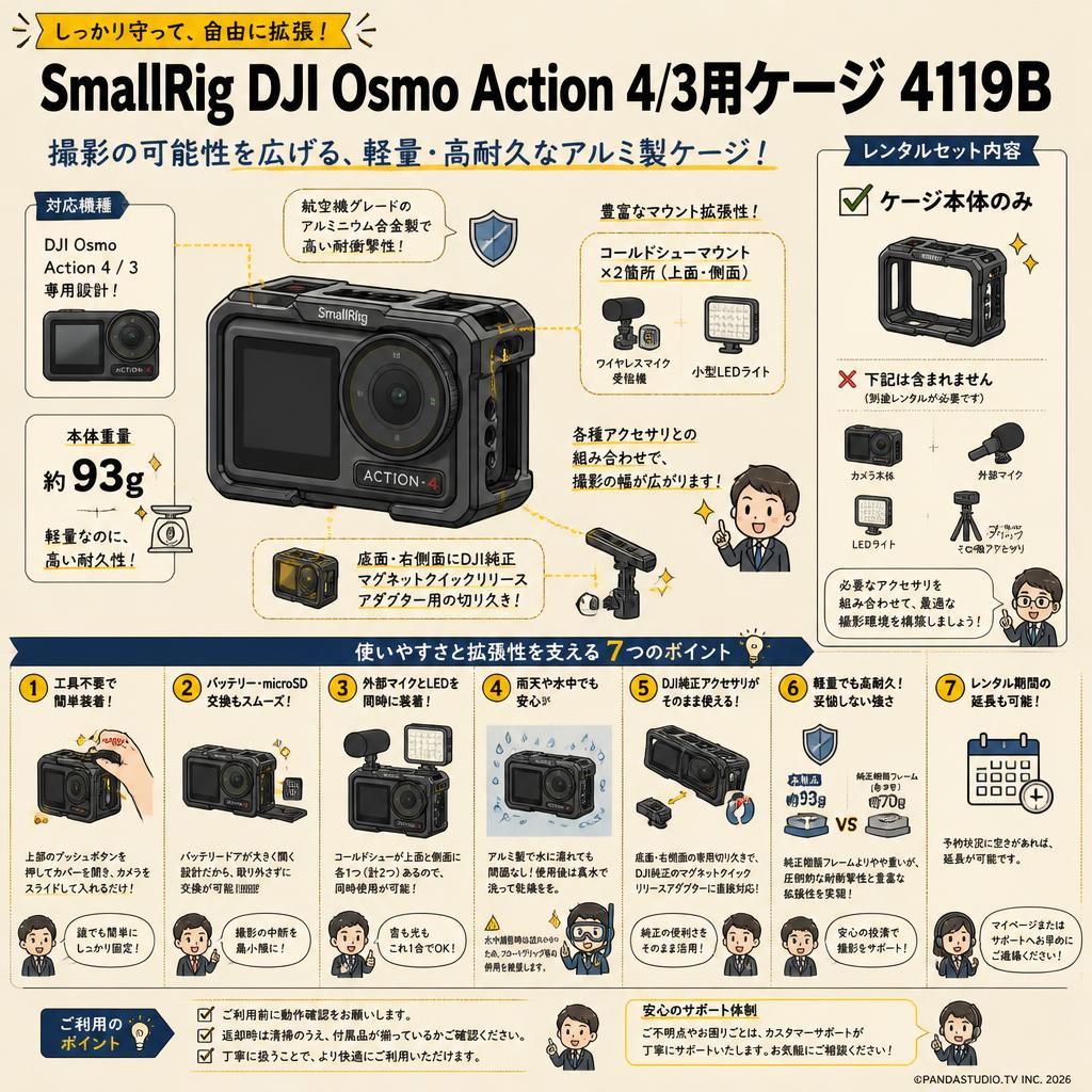 SmallRig DJI Osmo Action 4/3用ケージ4119B FAQ（よくある質問と答え）