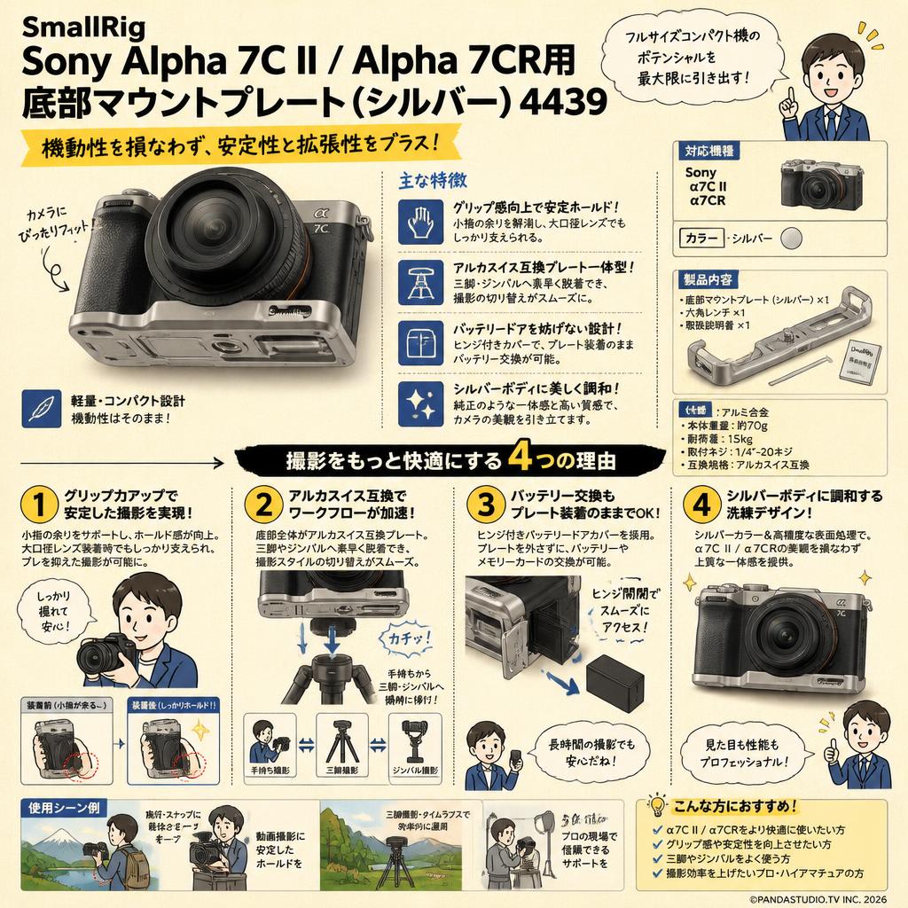 SmallRigSony Alpha 7C II / Alpha 7CR用底部マウントプレート（シルバー）4439 概要