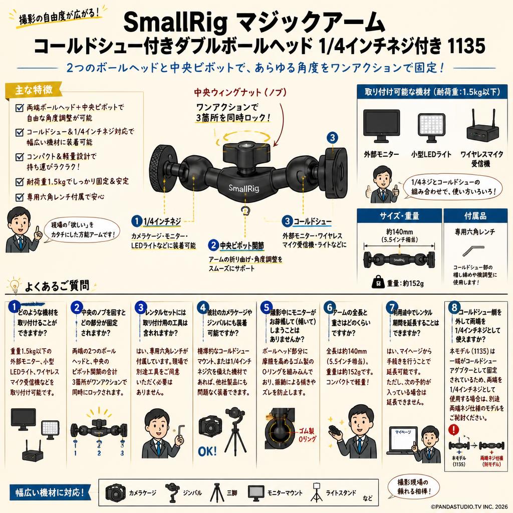 SmallRig マジックアーム コールドシュー付きダブルボールヘッド 1/4インチネジ付き 1135 FAQ（よくある質問と答え）
