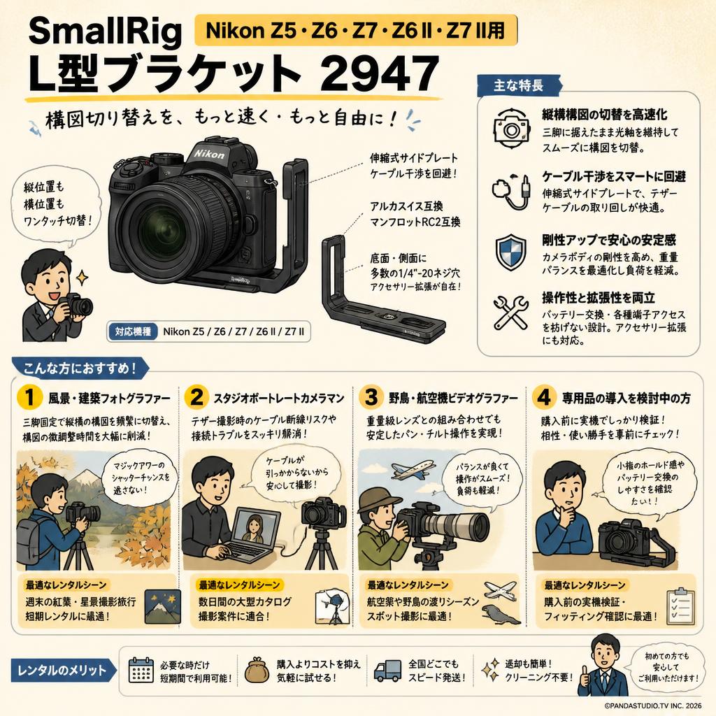 SmallRig Nikon Z5・Z6・Z7・Z6 II・Z7 II用L型ブラケット 2947 おもな対象のお客様