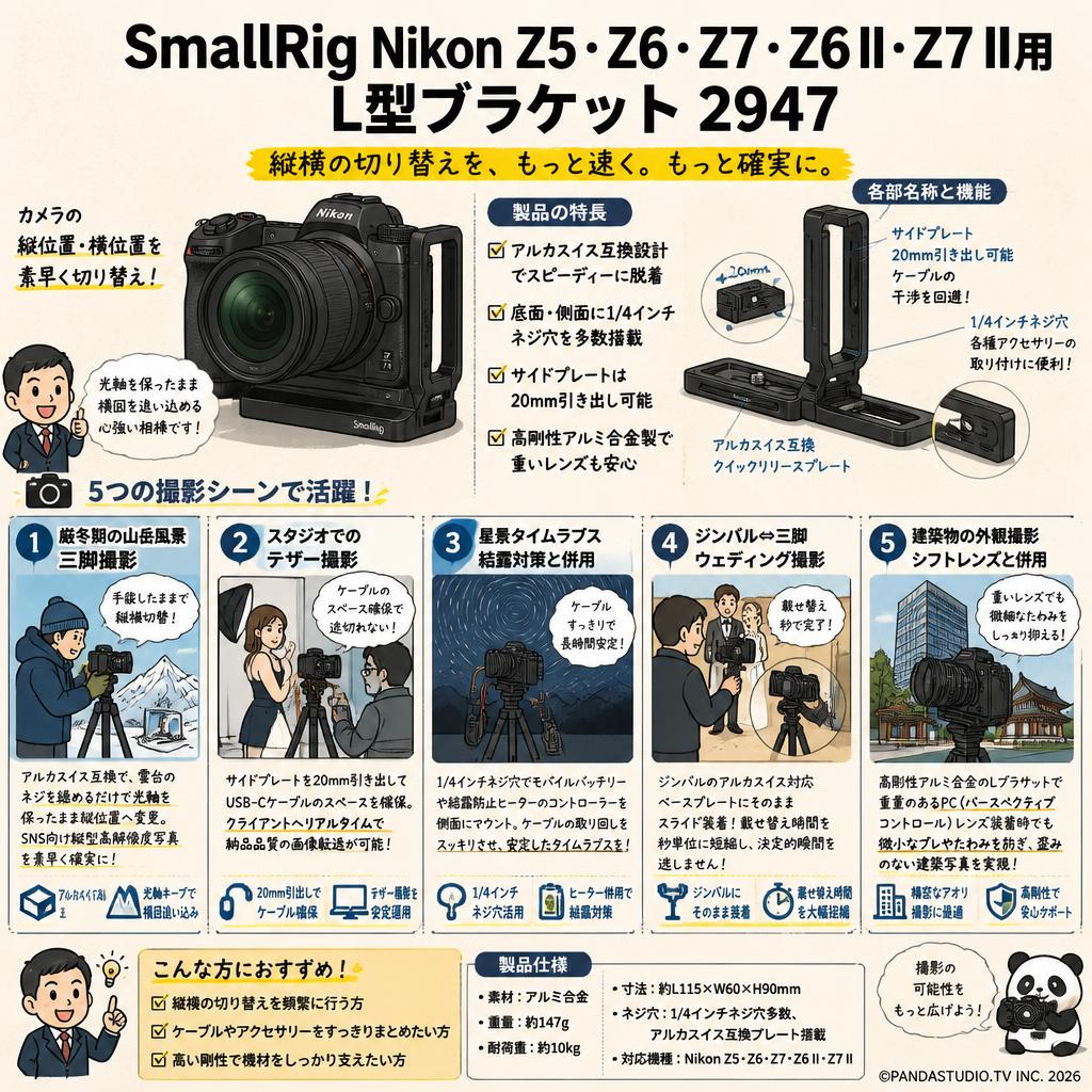 SmallRig Nikon Z5・Z6・Z7・Z6 II・Z7 II用L型ブラケット 2947 用途