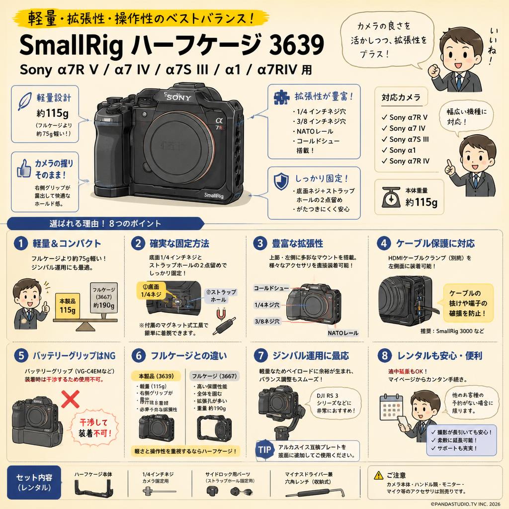 SmallRig Sony α7R V / α7 IV / α7S III / α1 / α7RIV 用ハーフケージ 3639 FAQ（よくある質問と答え）