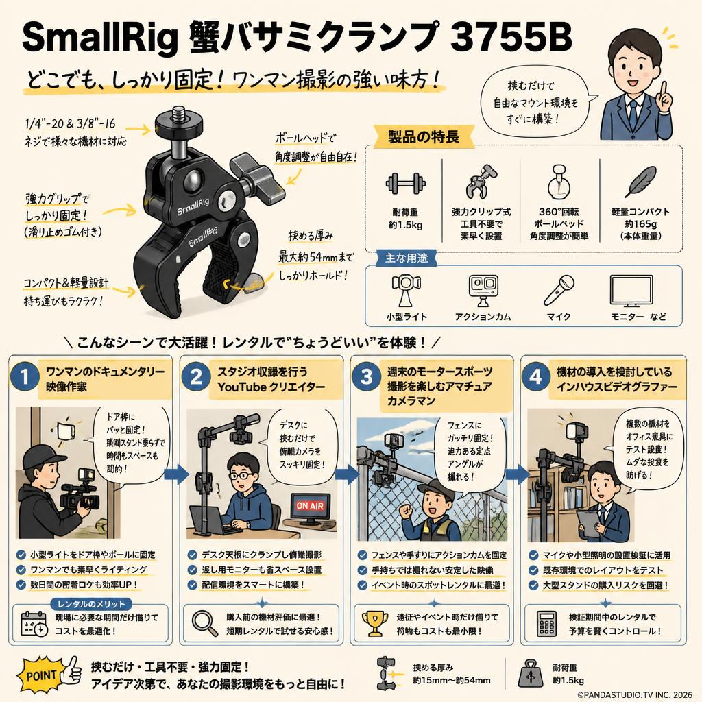 SmallRig 蟹バサミクランプ 3755B おもな対象のお客様