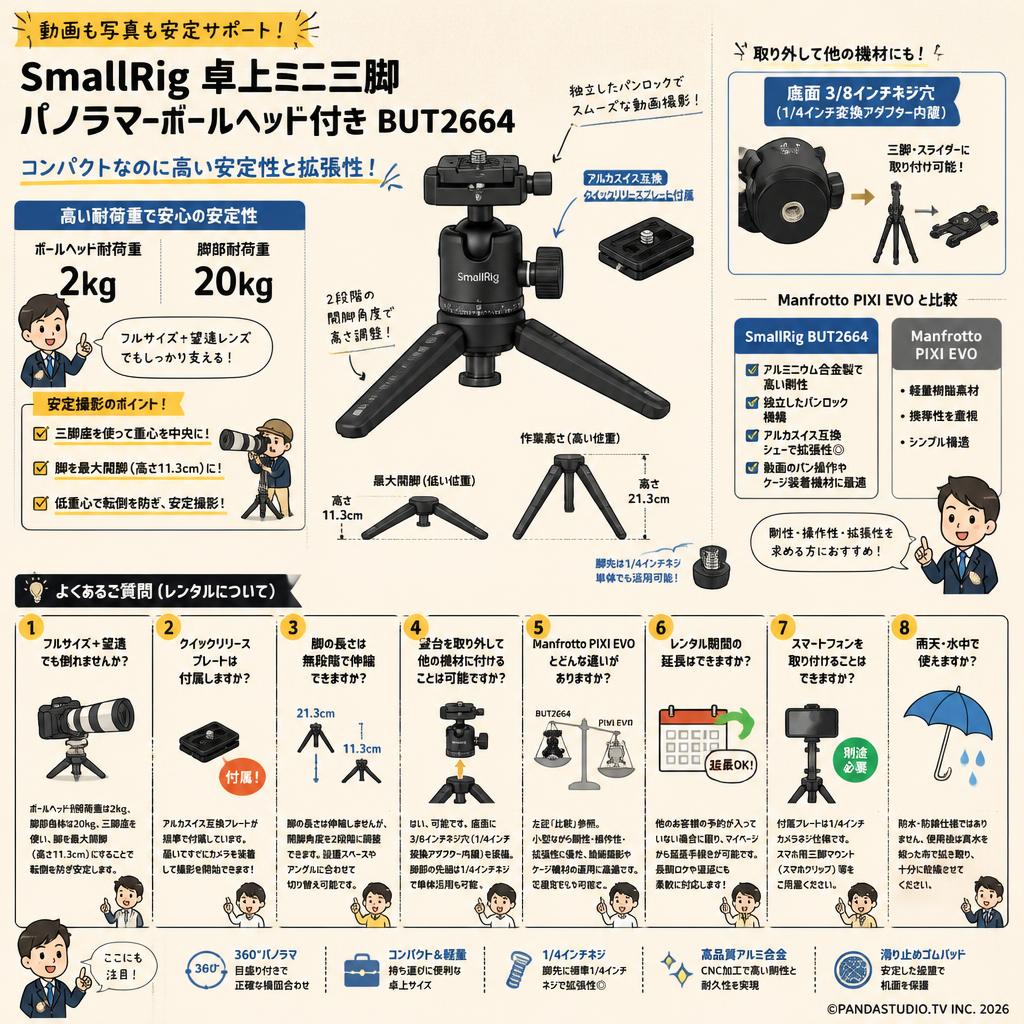 SmallRig 卓上ミニ三脚 パノラマボールヘッド付き BUT2664 FAQ（よくある質問と答え）