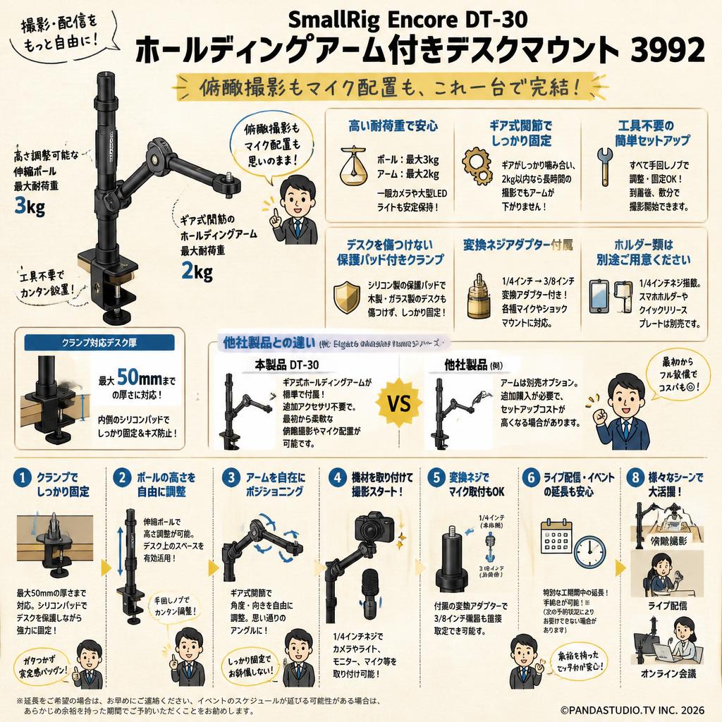SmallRig Encore DT-30ホールディングアーム付きデスクマウント3992 FAQ（よくある質問と答え）