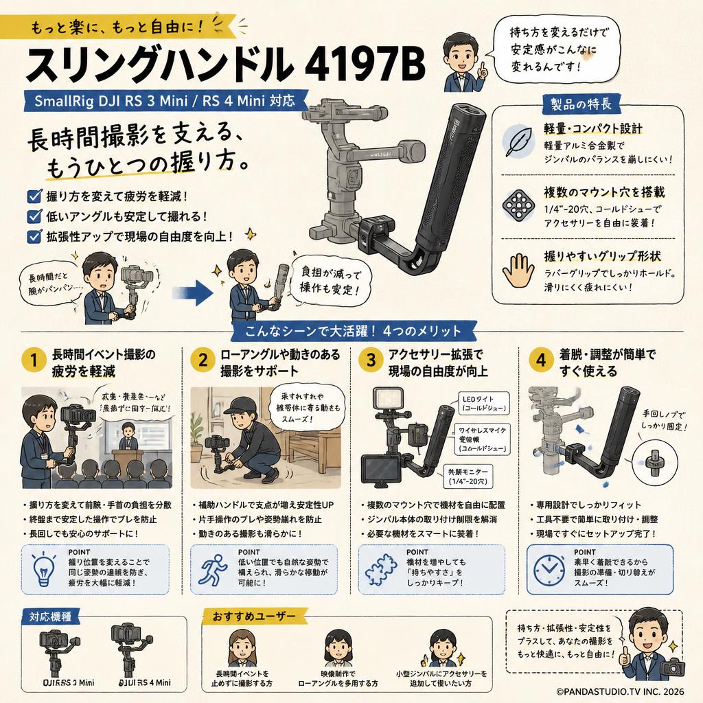 SmallRig DJI RS 3 Mini/RS 4 Mini対応 用スリングハンドル 4197B おもな対象のお客様