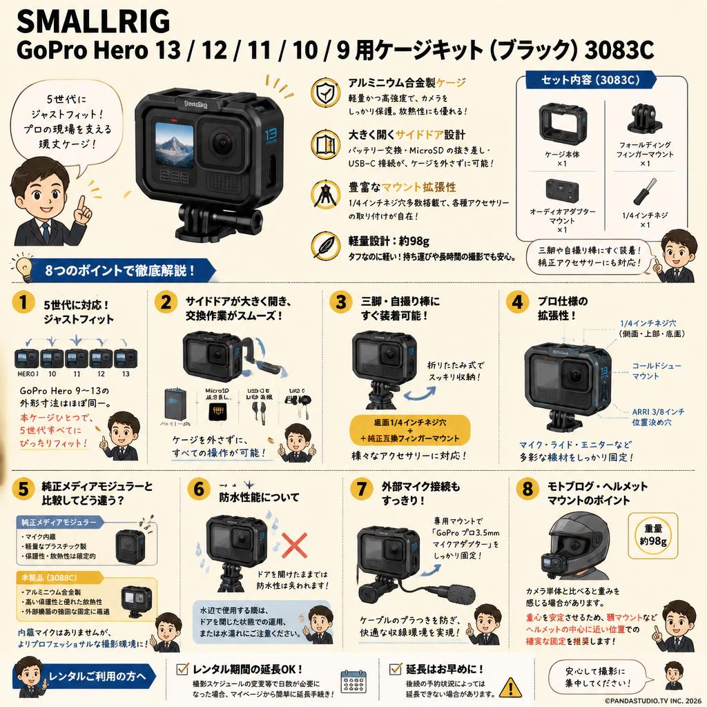 SMALLRIG GoPro Hero 13 / 12 / 11 / 10 / 9 用ケージキット (ブラック) 3083C FAQ（よくある質問と答え）