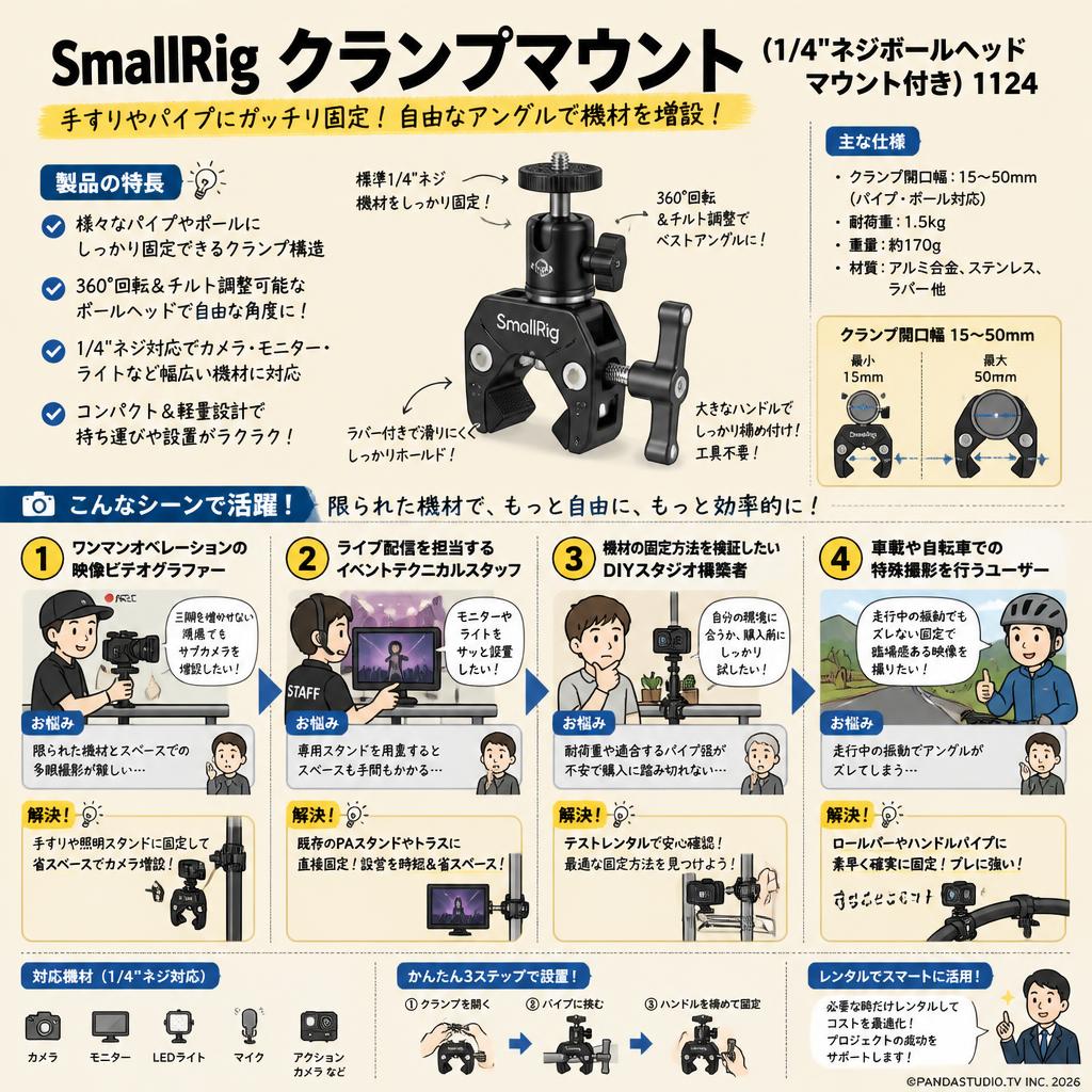 SmallRig クランプマウント（1/4 "ネジボールヘッドマウント付き） 1124 おもな対象のお客様