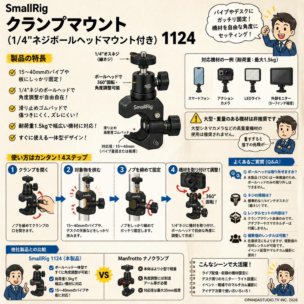 SmallRig クランプマウント（1/4 "ネジボールヘッドマウント付き） 1124 FAQ（よくある質問と答え）