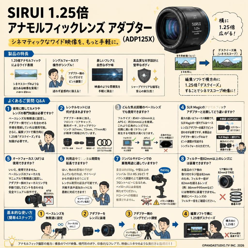 SIRUI 1.25倍 アナモルフィックレンズ アダプター（ADP125X） FAQ（よくある質問と答え）