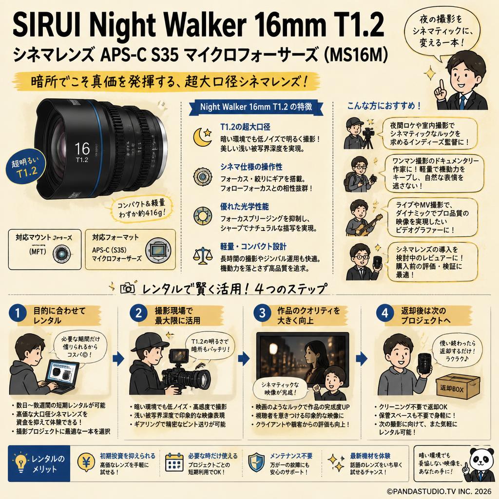 SIRUI Night Walker 16mm T1.2 シネマレンズ APS-C S35 マイクロフォーサーズ ( MS16M ) おもな対象のお客様