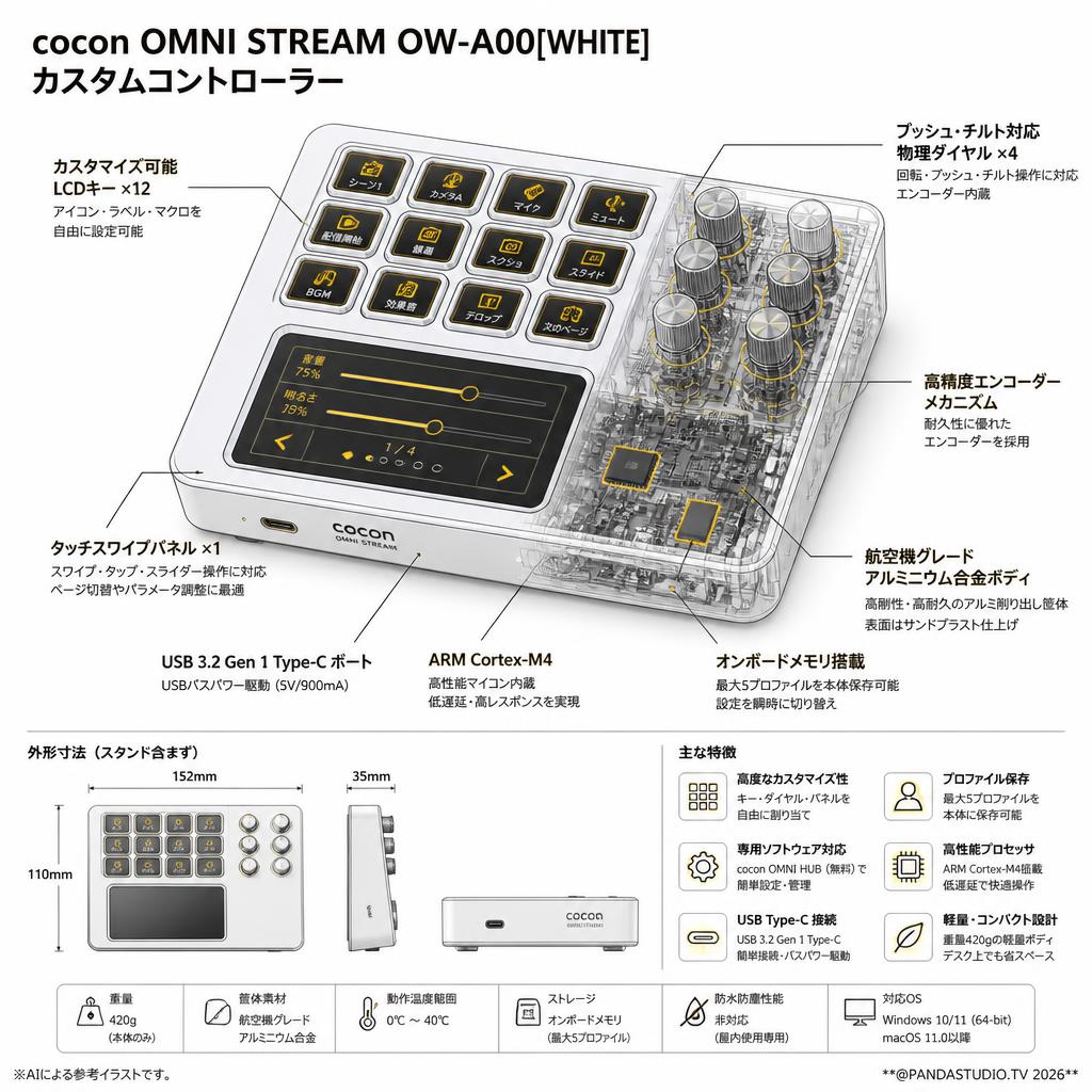 cocon OMNI STREAM OW-A00[WHITE] カスタムコントローラー スペック