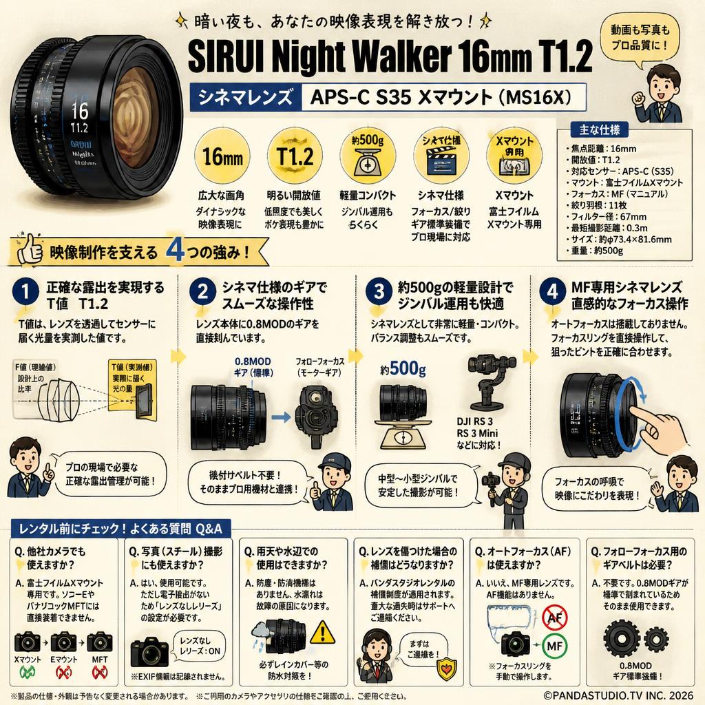 SIRUI Night Walker 16mm T1.2 シネマレンズ APS-C S35 Xマウント ( MS16X ) FAQ（よくある質問と答え）