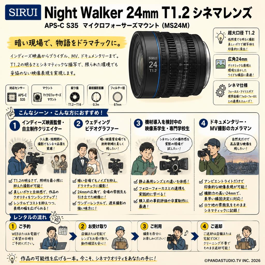 SIRUI Night Walker 24mm T1.2 シネマレンズ  APS-C S35 マイクロフォーサーズマウント ( MS24M ) おもな対象のお客様