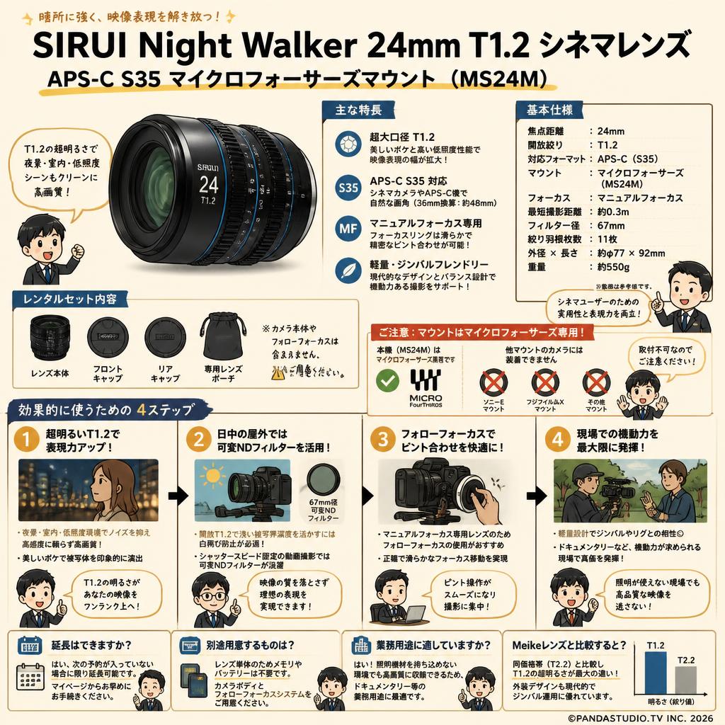 SIRUI Night Walker 24mm T1.2 シネマレンズ  APS-C S35 マイクロフォーサーズマウント ( MS24M ) FAQ（よくある質問と答え）