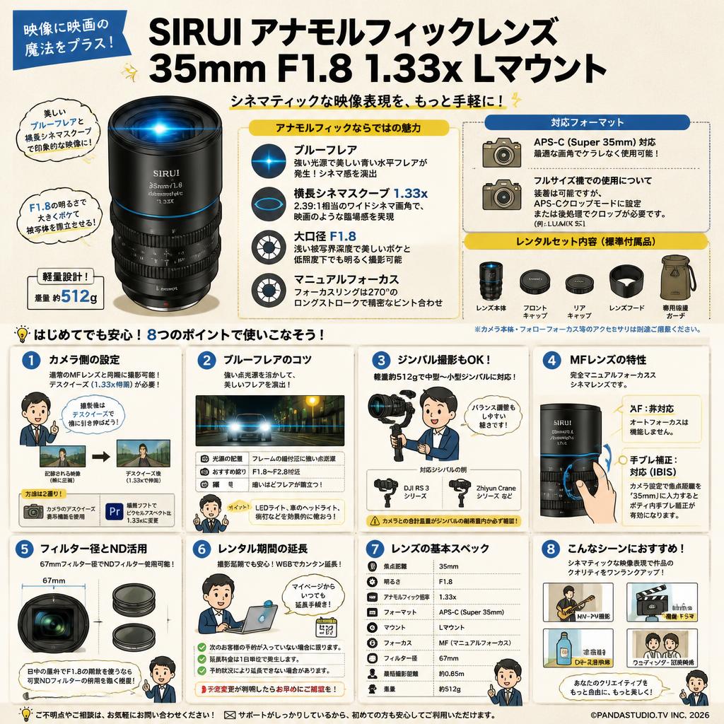 SIRUI アナモルフィックレンズ 35mm F1.8 1.33x Lマウント FAQ（よくある質問と答え）